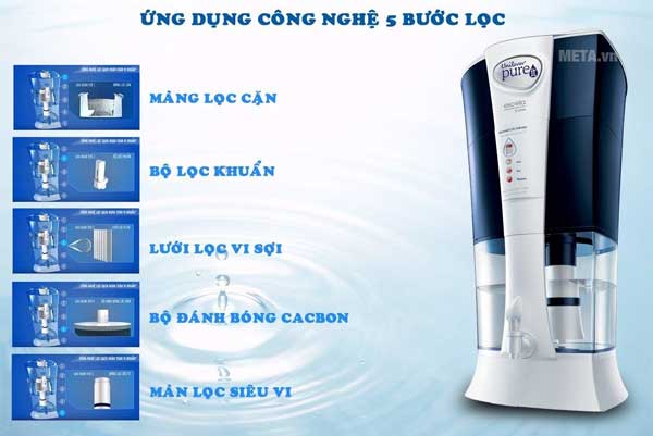 [Review] Is Unilever's Pureit water purifier good? Picture 2